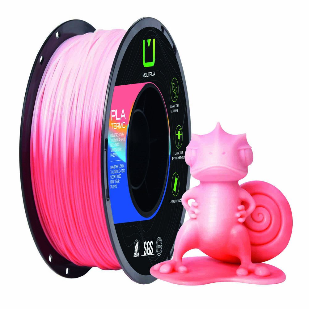 Pla Termo Vermelho E Rosa